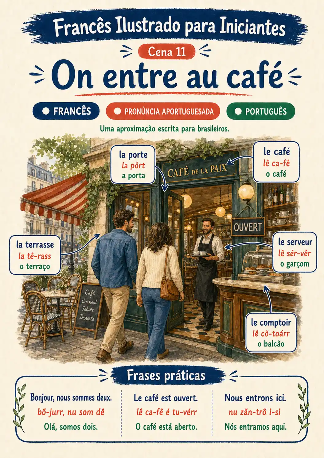 Prévia 3 do Francês Ilustrado